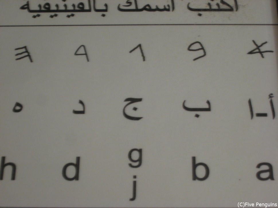 上からフェニキア文字、アラビア文字、アルファベット