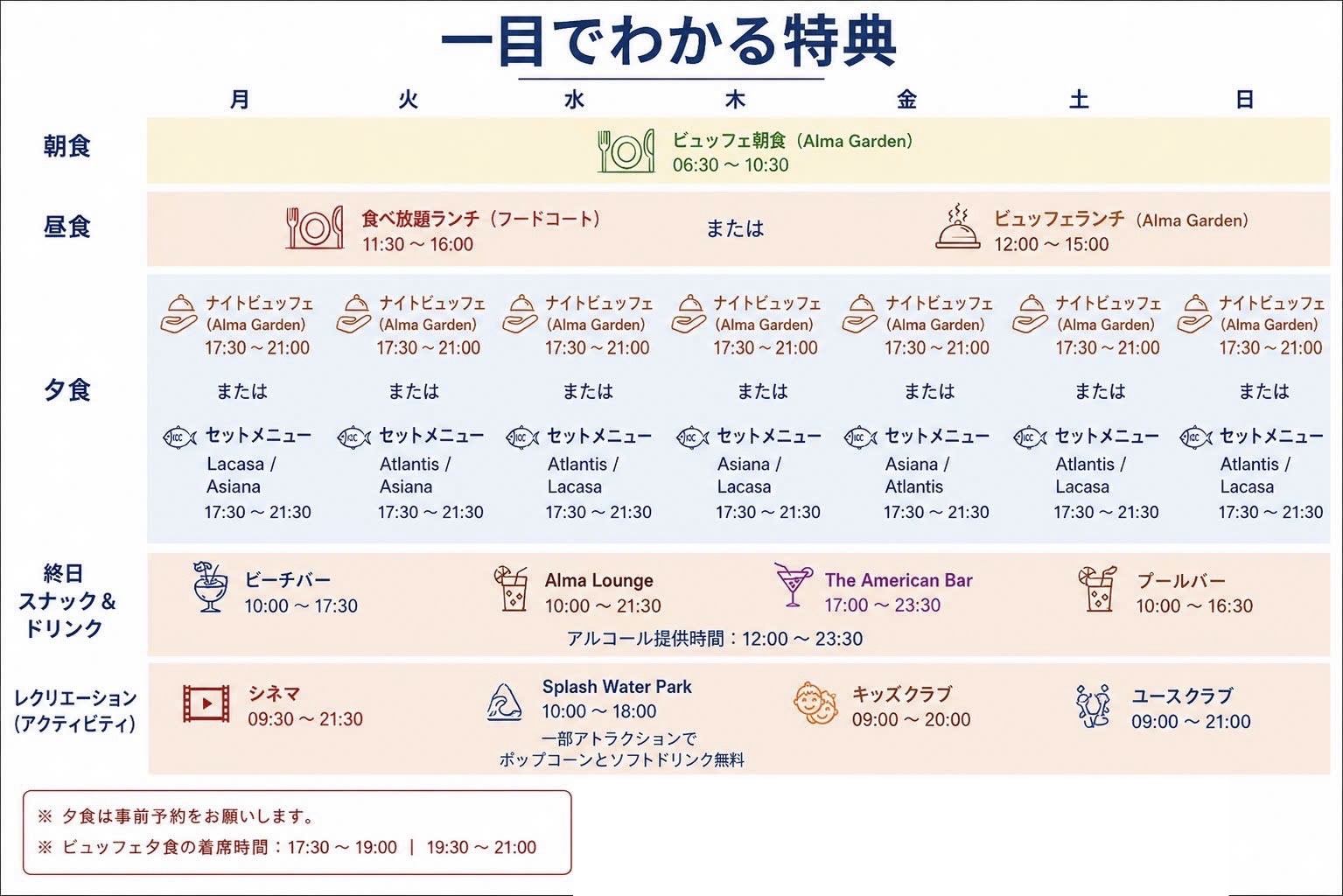 アルマリゾートカムラン レストランメニュー