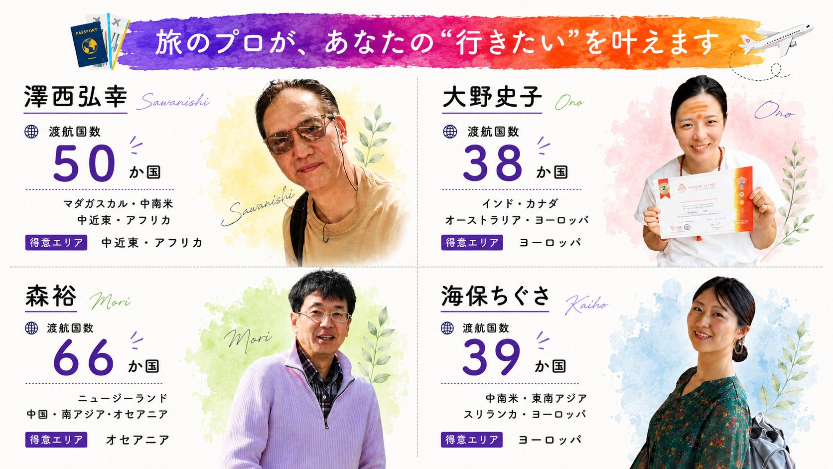旅のプロ紹介