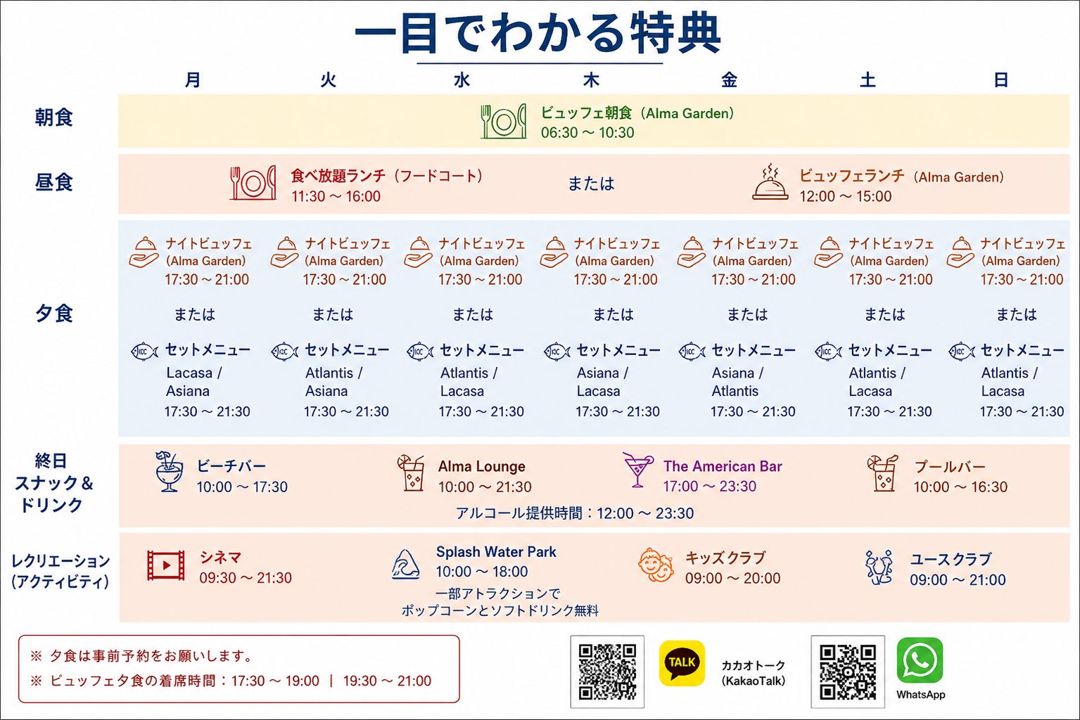 アルマリゾートカムラン レストランメニュー
